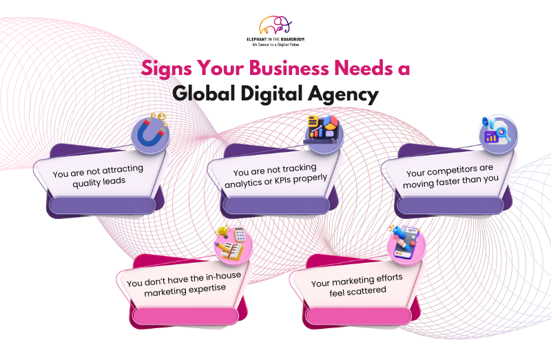 Signs Your Business Needs a Global Digital Agency
