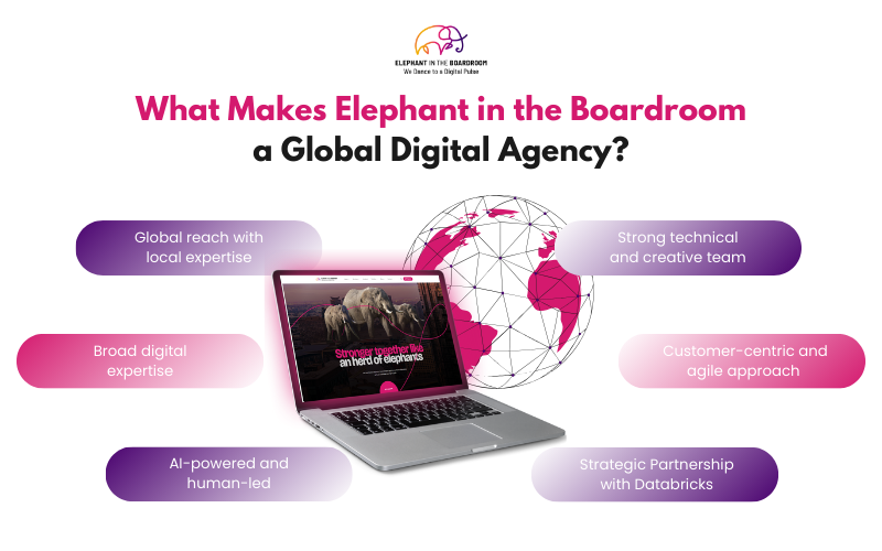 What Makes Elephant in the Boardroom a Global Digital Agency?